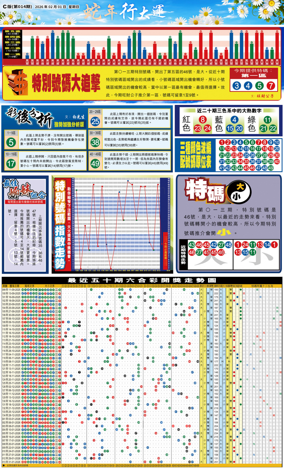 014期大版贴士皇-3[图]
